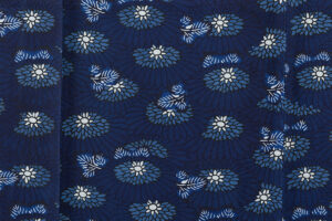 日本工芸会正会員 城間栄順作　本紅型染 藍型小紋のサブ4画像